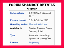 Forum spambot details
